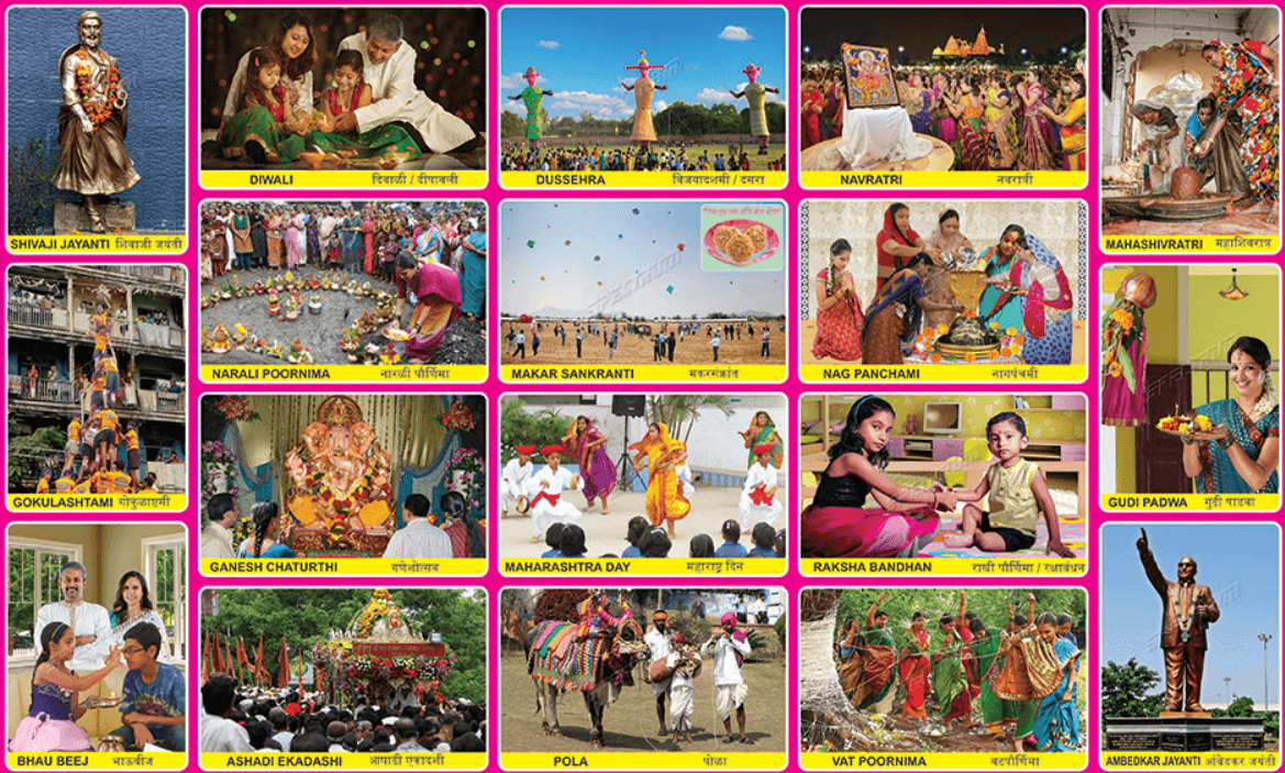 Maharashtra’s Festivals Are a Must-See!